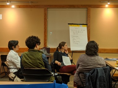Four adults actively engaged in a Yesod class at Jewish Federation of Northeastern New York