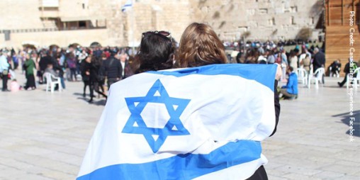 birthright