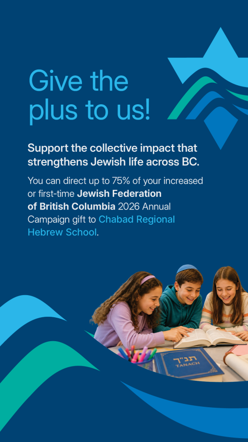 Promotional graphic in Jewish Federation of British Columbia branded blue and teal colours. The headline reads “Give the plus to us!” followed by text encouraging supporters to direct up to 75% of an increased or first-time J