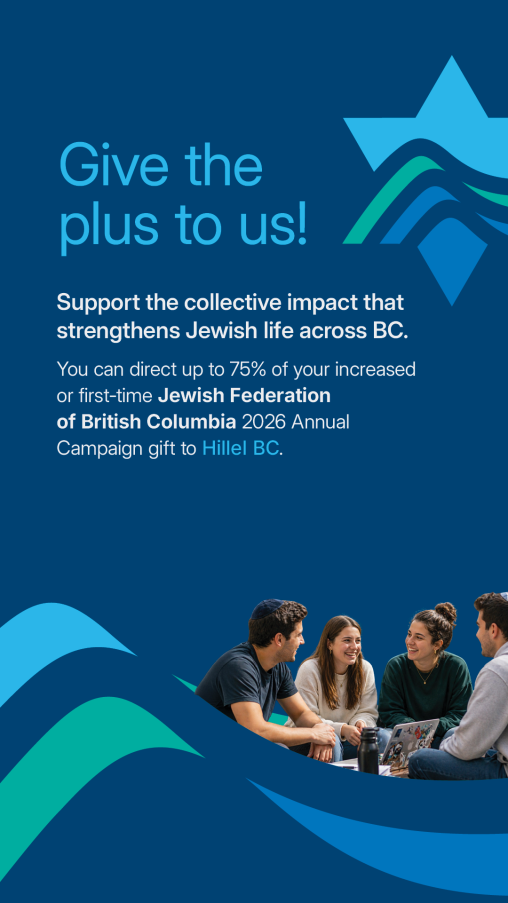 Graphic in Jewish Federation of British Columbia branded blue and teal colours. The headline reads “Give the plus to us!” followed by text encouraging supporters to direct up to 75% of an increased or first-time Jewish Federa