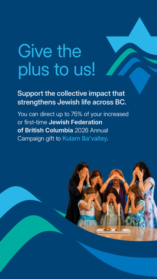 Promotional graphic in Jewish Federation of British Columbia branded blue and teal colours. The headline reads “Give the plus to us!” followed by text encouraging supporters to direct up to 75% of an increased or first-time J