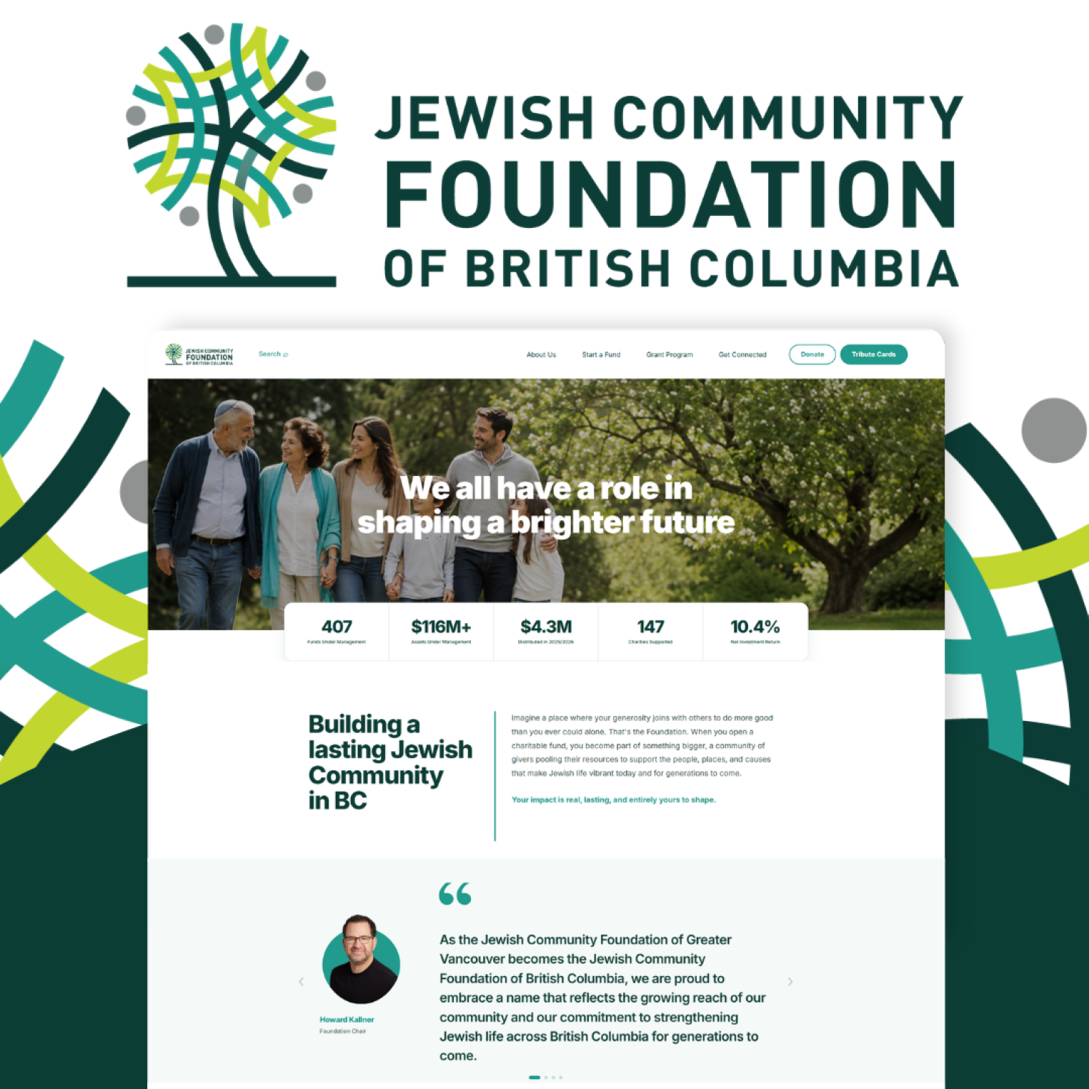 A website screenshot for the "Jewish Community Foundation of British Columbia," featuring a tree logo, a group of four people outdoors, and statistics about community impact. Text includes "We all hav