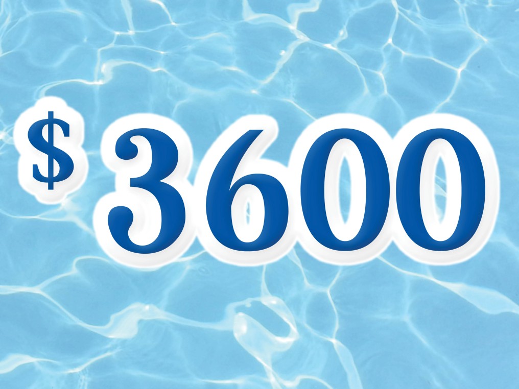 3600 mikvah numbers