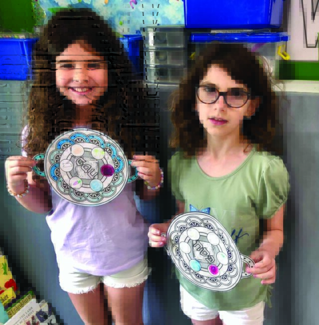 Synagogues Beth El students 4.6.2.3.4 640x652