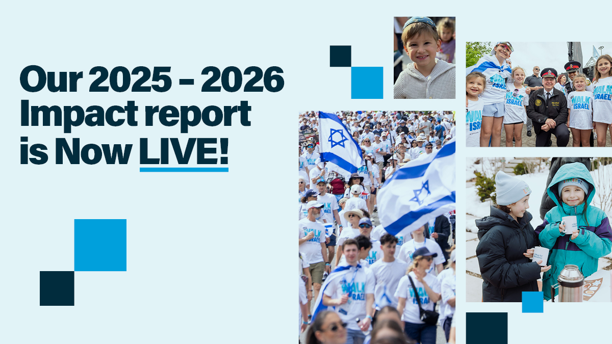 2025-2026 impact report cover with an image from the Walk with Israel