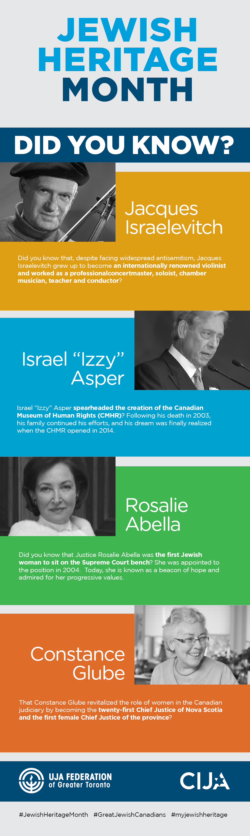 jewish heritage month2