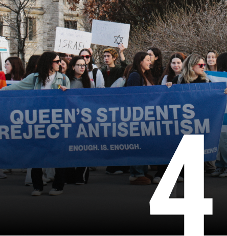 Jewish students protesting