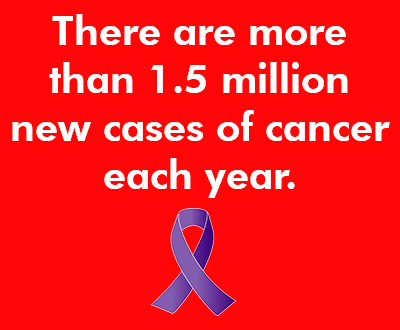 Cancer 1